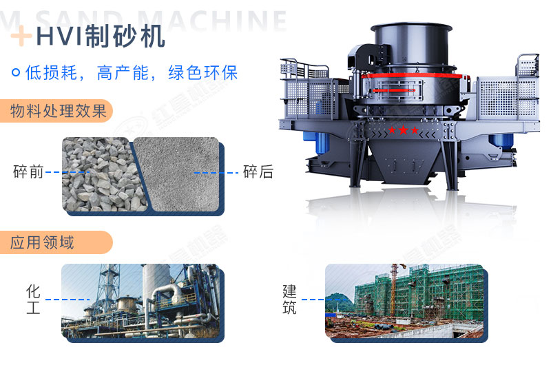 制砂機能做出多細的沙子，哪種制砂機打細砂效率高